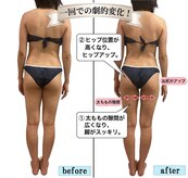 サティスサロン 浜町(satis salon)