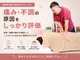 のため整骨院の写真/肩こり・腰痛がツラいのは姿勢が原因！？【猫背矯正￥6000→￥3980】柔道整復師による納得施術で結果実感★