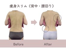 ティファニー/痩身スリム