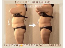 オキシー グレイス 黒崎店(OXY Grace)/インドリンパ痩身全身コース
