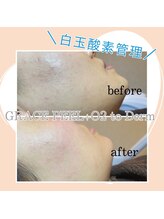 スリースターズ(☆☆☆STARS)/