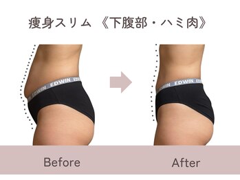 ティファニー/痩身スリム