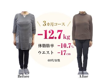 ビエン 福岡古賀(BiEN)/マイナス12.7Kg達成されました！