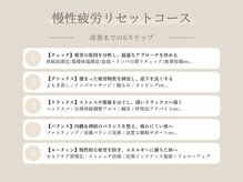 ザ ウエルネス ヒロオ(THE WELLNESS HIROO)/