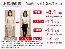 ドレス フィット アロマ(Dress fit Aroma)/50代　2ヵ月ダイエット成果