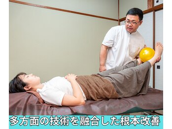 まごんて整体院/ストレッチ/姿勢矯正/眼精疲労