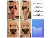 サロン リーナ 北千住店(Salon Lena)/根本改善痩身コース