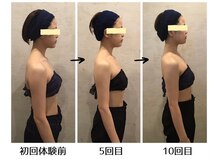 小顔フェイスラボ 春日井店(小顔 Face Labo.)の雰囲気（整体コルギで肩こり&首コリ解消しながら、猫背・巻き肩も改善◎）