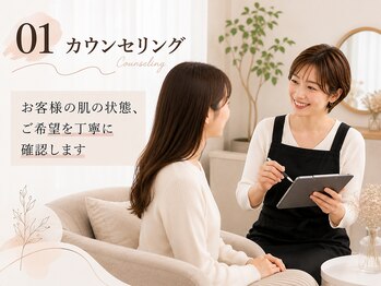 アネラ 北千住(Anela)/眉毛スタイリングカウンセリング