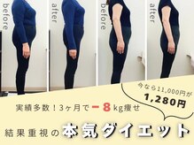 ソレイユ接骨院 整体院 本山