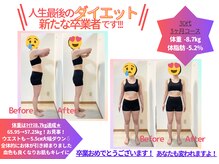 整骨院ひまわり/ダイエット実績例【-8.7キロ】