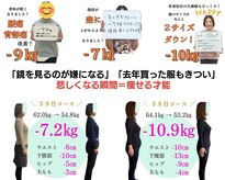 Noa接骨院 はりきゅう院