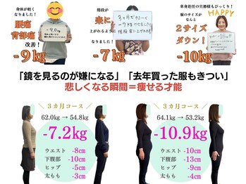 Noa接骨院 はりきゅう院