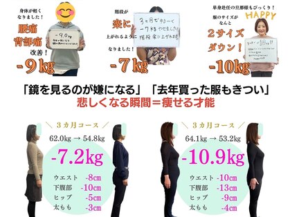 Noa接骨院 はりきゅう院の写真