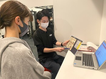 アスフィット 曳舟 東向島店(ASFiT)/コロナ対策５ マスクの着用