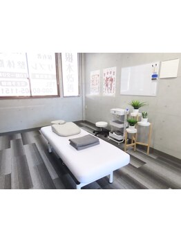 メンズにオススメのサロン