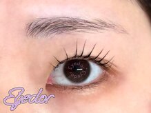 アイドル(Eyedor)/ばらつきがあってもまとまる