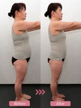 ヨサパーク アカーシャ(YOSA PARK AKASHA)/初回体験での変化。
