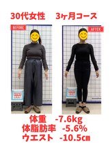 はぴねす整骨院/