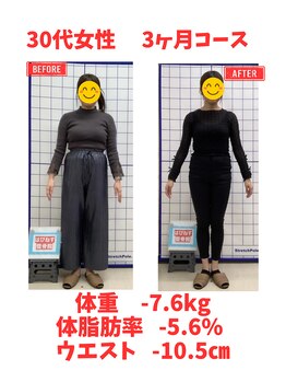 はぴねす整骨院/