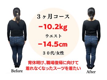 整体院ヒカリノキュウジツ 鹿沼店/ウエスト14.５cm減