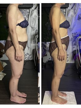 ハルハル(Haru Haru)/筋肉量はあげて脂肪を落とす!