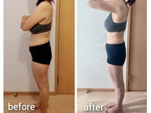 ウォーブ(Wobe)/3ヶ月－5.3キロ