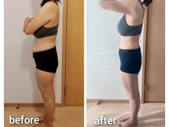 ウォーブ(Wobe)/3ヶ月－5.3キロ