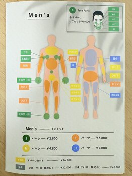 ホリデイ(HOLIDAY)/美肌脱毛メニュー表