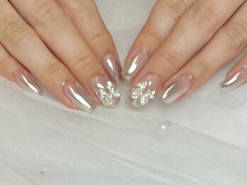 定額（持ち込みパーツ）　