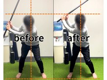 エスエルシー ムーブ 大橋(SLC MOVE)/ゴルフのスコアアップをサポート