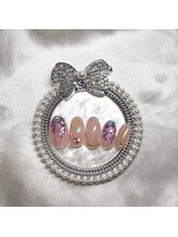 シャンディー(Shandy)/トレンド