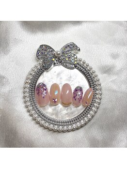 シャンディー(Shandy)/トレンド