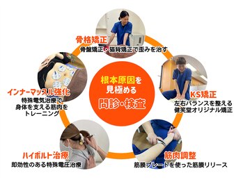 健笑堂かく鍼灸整骨院 賀来院