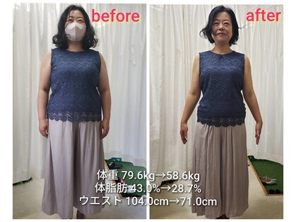 ベル(Belle)の写真