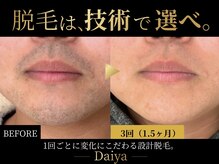 ダイヤ 名古屋中川区店(Daiya)
