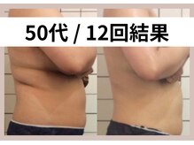 リストアミー(Restore me)/50代で変われます♪