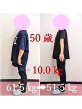 リーフィットネス 富士店(Le-Fitness)/
