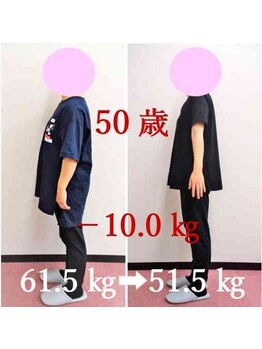 リーフィットネス 富士店(Le-Fitness)/
