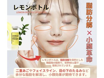 ニナル(...ninaru)