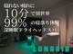 ルナ(Lunaria)の写真