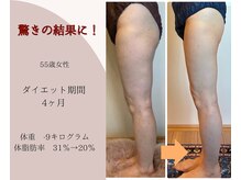 ローズ 下松(ROSE)の雰囲気(更年期からでも確実に健康的に痩せる。リバウンド無しの体へ!)