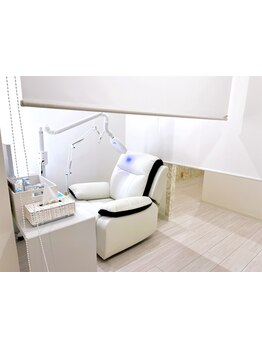 美白ケアをしたい