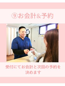 ひがし接骨院/お会計と次回予約
