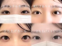 ルノン 草加獨協店(LUNON)
