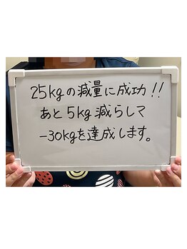 ルル マリィユ/