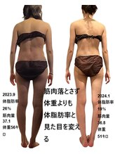 ビーエムビー(BMB)/うちの痩身はわがままなのだ☆彡