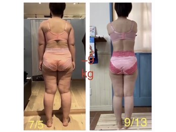 のなか整体院/お客様に頂いた喜びの声☆