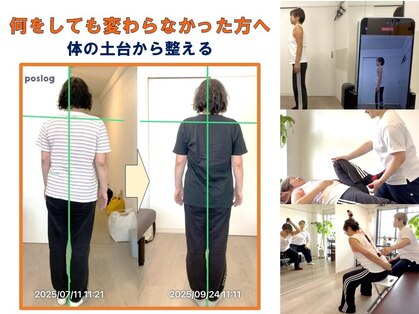 リプルズ(Ripples)の写真