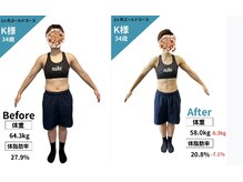 エイム ハイ(Aim high)の雰囲気（【最速ボディメイクコース】最短で最大のダイエット効果）